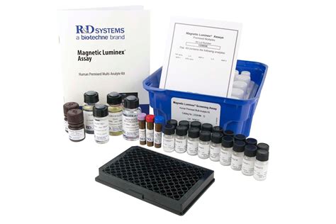 anti inflammatory cytokine elisa kit|multiplex cytokine assay kits.